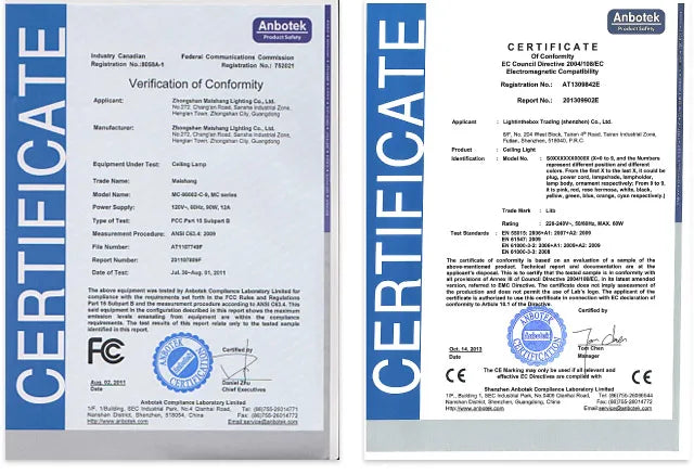 IWHD Creative Mushroom LED Wall Light