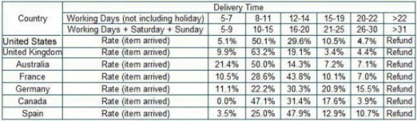 Simplified Japanese Xuan Paper Floor Lamp