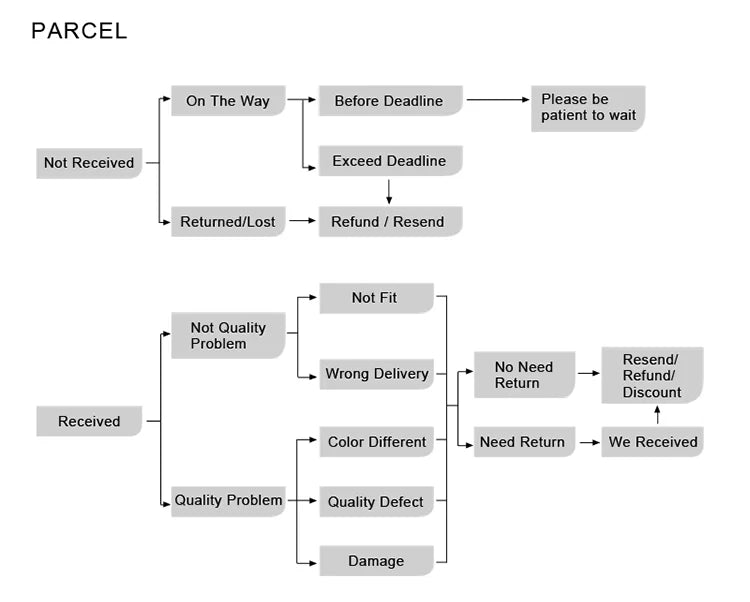 Retro Wooden Hanging Chandelier Light