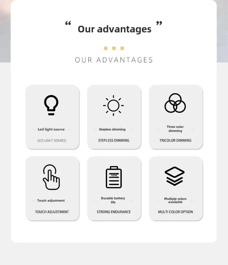 Adjustable Brightness Wooden Aromatherapy Candle Lamp